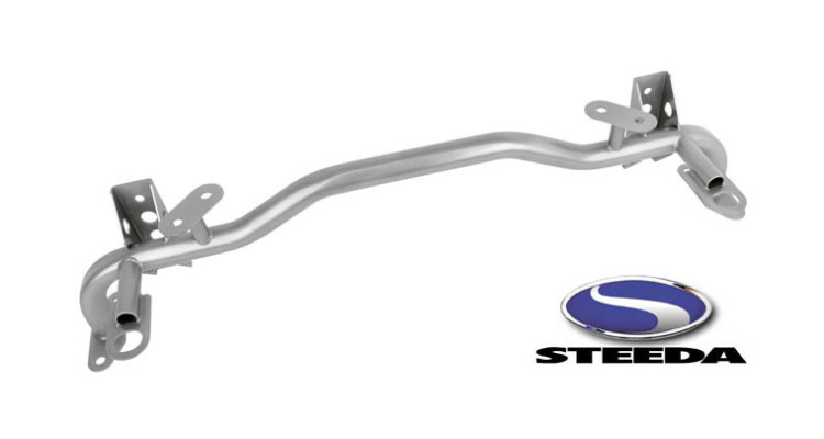 Steeda Mustang Lightweight Radiator Support